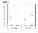 Fig. 07 - Liquid crystal display device