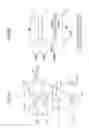 Fig. 08 - Pixel circuit and driving method thereof