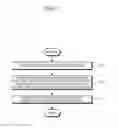 Fig. 08 - ELECTRONIC INFORMATION LABEL