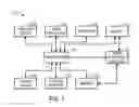 Fig. 02 - Refresh rate dependent dithering