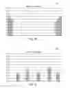 Fig. 09 - Refresh rate dependent dithering