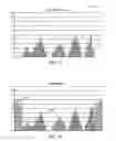 Fig. 11 - Refresh rate dependent dithering