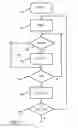 Fig. 05 - Display processor and method for display processing