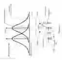 Fig. 05 - Optoelectronic pickup for musical instruments