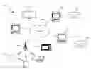 Fig. 01 - Voice-controlled information exchange platform, such as for providing information to supplement advertising
