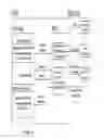 Fig. 06 - Systems and methods for enabling interaction with multi-channel media files