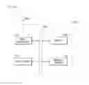 Fig. 70 - Memory device