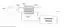 Fig. 01 - Systems and methods involving managing a problematic memory cell