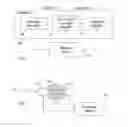 Fig. 02 - Systems and methods involving managing a problematic memory cell