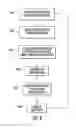Fig. 07 - Shielding device for substrate edge protection and method of using same