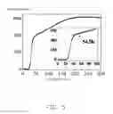 Fig. 06 - High-temperature superconducting film