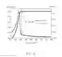 Fig. 07 - High-temperature superconducting film