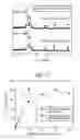 Fig. 09 - Method for producing magnetic particles, magnetic particles, and magnetic body
