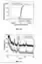 Fig. 08 - Applied magnetic field synthesis and processing of iron nitride magnetic materials