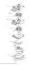 Fig. 01 - Click mechanism for electric part