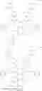Fig. 46 - MATERIAL FOR ORGANIC ELECTROLUMINESCENCE DEVICE AND ORGANIC ELECTROLUMINESCENCE DEVICE USING THE SAME