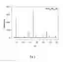 Fig. 02 - Oxide shell formation on inorganic substrates via lithium polyoxoanion salt deposition