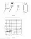 Fig. 02 - Fuel cell supply system