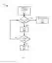 Fig. 09 - ARC fault detection and extinguishing