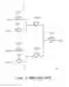 Fig. 02 - DRIVING VOLTAGE GENERATOR AND DIGITAL TO ANALOG CONVERTER
