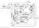 Fig. 01 - Cooling system control in distributed antenna systems