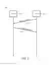 Fig. 03 - Optical line terminal (OLT) support of optical network unit (ONU) calibration