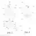 Fig. 02 - NOVEL APPROACH FOR ENABLING MIXED MODE BEHAVIOR USING MICROPHONE PLACEMENT ON RADIO TERMINAL HARDWARE