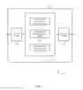 Fig. 04 - USE OF TIME AUTO-CORRELATION FOR CHANNEL ESTIMATION