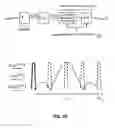 Fig. 29 - Switched capacitor transmitter circuits and methods