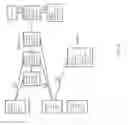 Fig. 06 - Customizable high availability switchover control of application delivery controllers