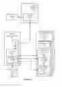 Fig. 02 - Self-learning automated remediation of changes that cause performance degradation of applications