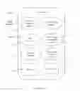 Fig. 02 - Email message grouping