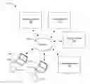 Fig. 01 - Providing a guest with access to content of a social network