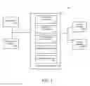Fig. 02 - SYSTEM AND METHOD FOR SECURELY MANAGING MEDICAL INTERACTIONS