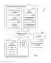 Fig. 02 - Cryptographic web service
