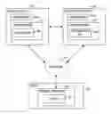 Fig. 01 - Asynchronous encryption and decryption of virtual machine memory for live migration