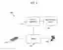 Fig. 02 - Systems and methods for authorizing services in a telecommunications network