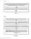 Fig. 07 - Automated authorization response techniques