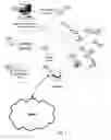 Fig. 03 - Method and system for protection against information stealing software