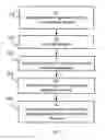 Fig. 04 - Method and system for protection against information stealing software