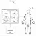 Fig. 01 - Wearable electronic devices