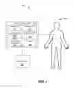 Fig. 02 - Wearable electronic devices