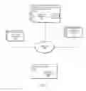 Fig. 02 - Anomaly detection in network-site metrics using predictive modeling