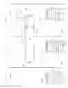 Fig. 07 - Cryptography and key management device verification