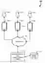 Fig. 01 - Systems and methods for improved quality of a visualized call over network through scenario based buffer modulation