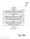 Fig. 12 - Systems and methods for improved quality of a visualized call over network through scenario based buffer modulation