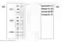 Fig. 01 - VIRTUAL FILE SHARING METHOD