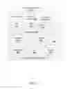 Fig. 03 - MECHANISM FOR FILE TRANSFORMATION AND SHARING ACROSS DEVICES USING CAMERA INTERFACE