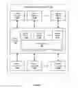 Fig. 02 - Failure management in a distributed strict queue