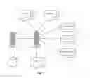 Fig. 02 - SYSTEM AND METHOD FOR MANAGING INTERACTIVE CONTENT